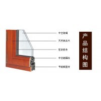 铝包木窗安装全攻略 从选材到验收的专业指南